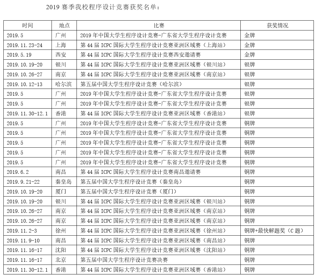 1575887952681049.png image.png