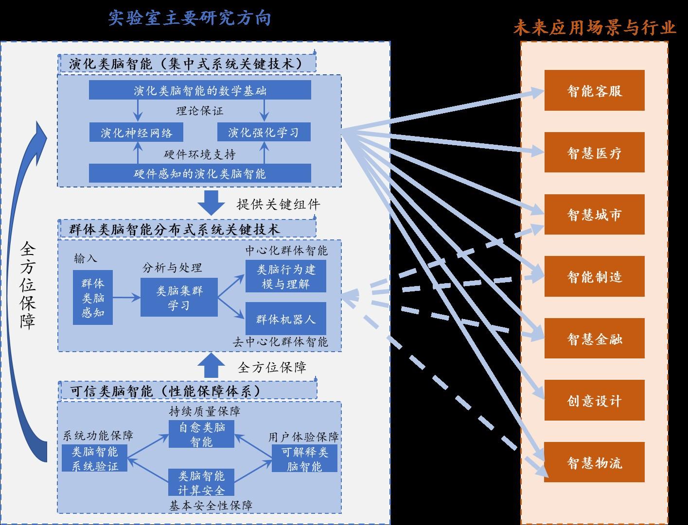 1602233142972516.jpg 281601262769369418.jpg