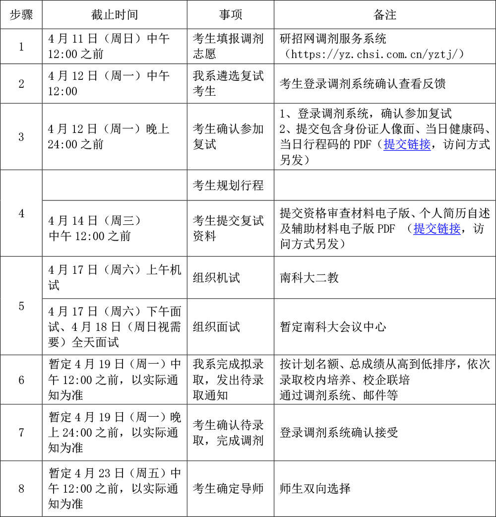 新建 Microsoft Office Word 文档-2.jpg