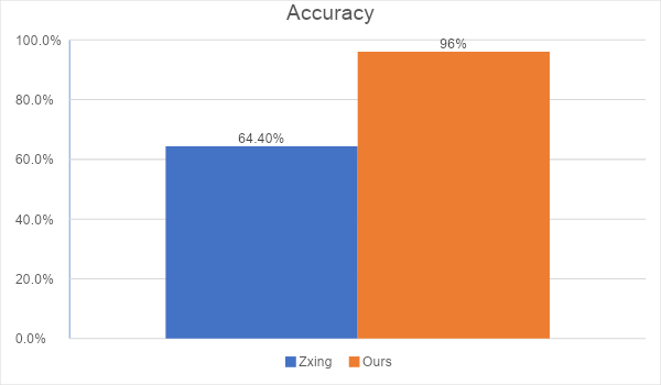 1625127980225409.png image11.png