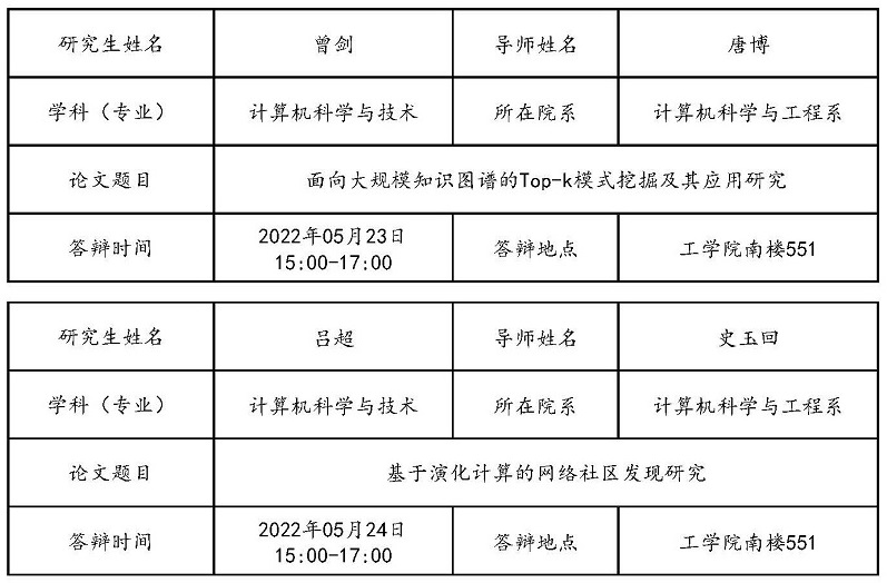 南方科技大学计算机科学与工程系博士学位论文答辩公告（小3）.jpg