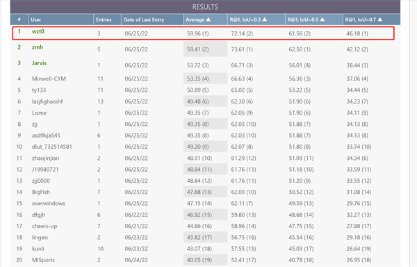 1656666469400842.png 图片1.png