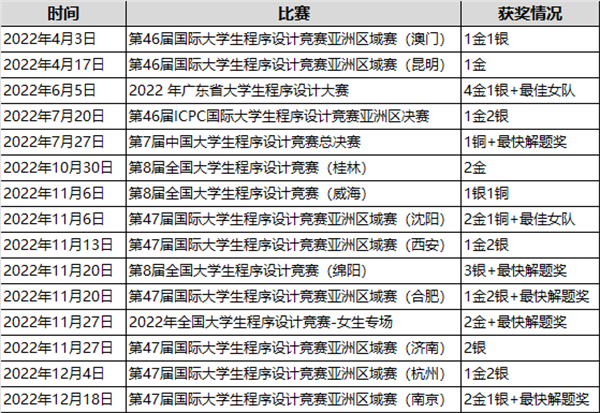 1674122257564897.png 7-1.png