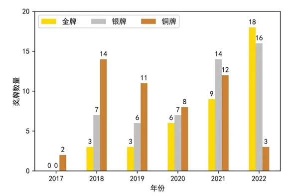 1674122290172806.png 7-3.png